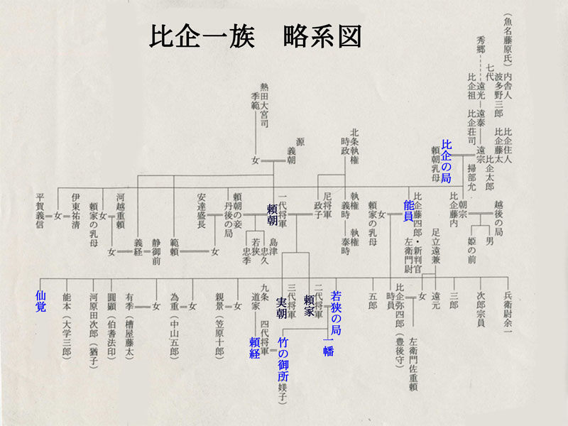 ꑰn}